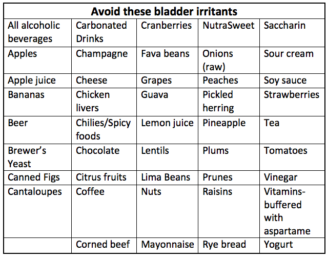 OAB Foods