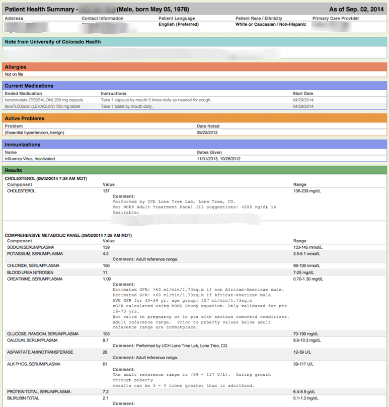 Medical Records Request Template Sample Form Online