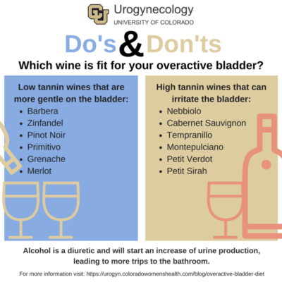 Can Alcohol Irritate Bladder?