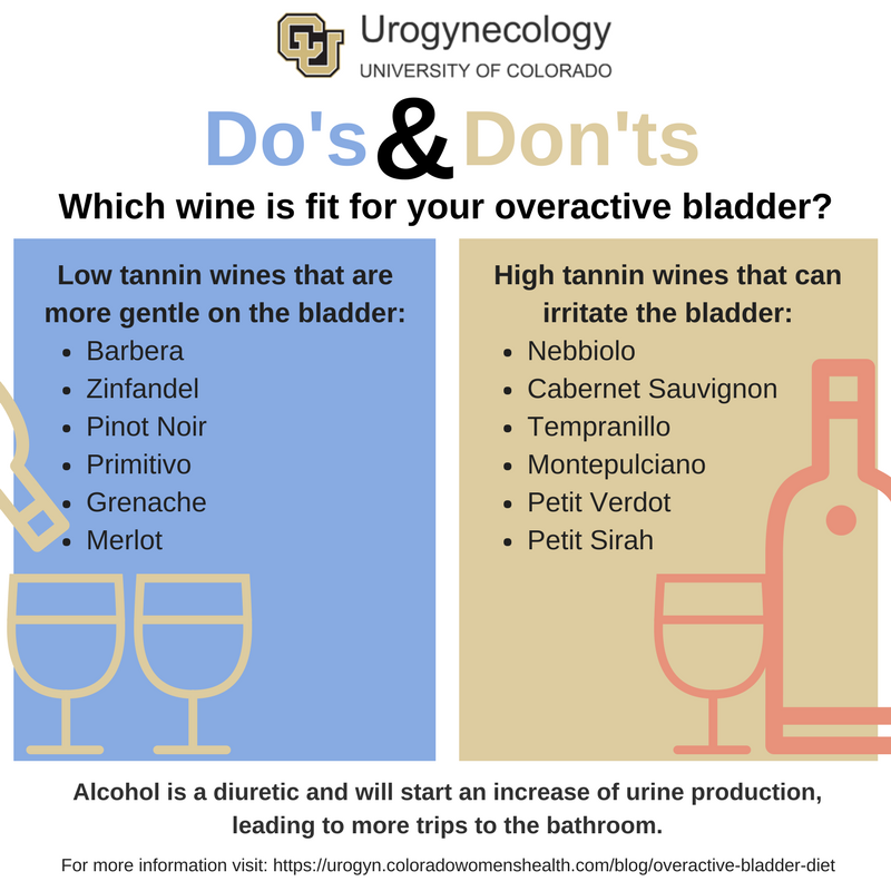 is-alcohol-bad-for-your-bladder